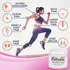 Perfectx Joint & Bone Therapy Cream,